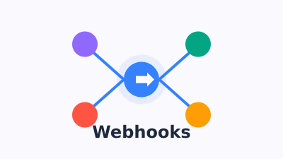 Webhooks integration with Dialbox